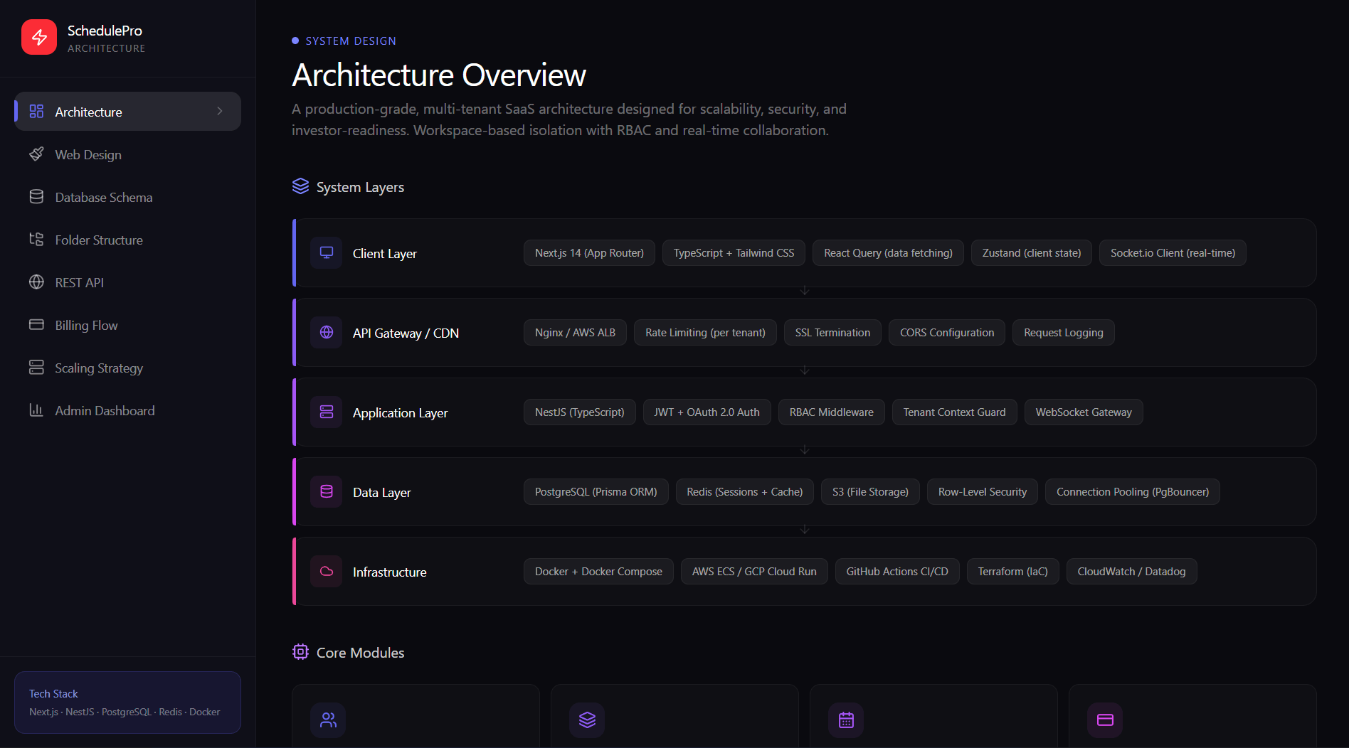 Multi-Tenant SaaS Platform screenshot 1